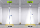 186W LED Round Highbay Light - UL/DLC Listed  - 25026 Lumens -400W MH Equal - 5000K