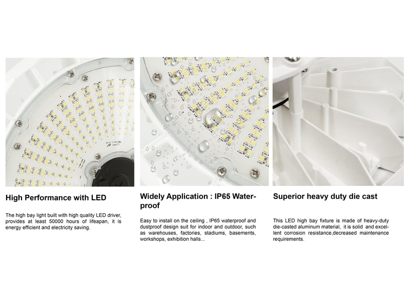 150W Wattage and Color Selectable LED Round High Bay Light- UL/DLC Listed-21000 Lumens-250W MH Equal-3000K/4000K/5000K in Black Color