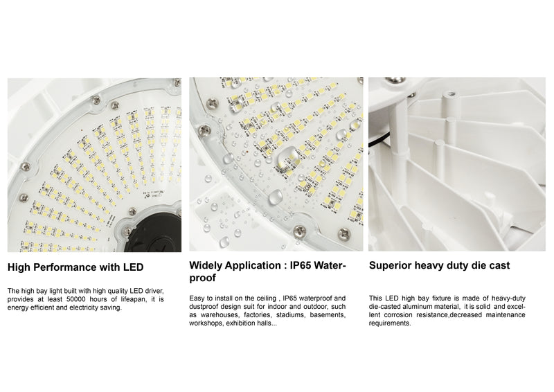 150W Wattage and Color Selectable LED Round High Bay Light-UL/DLC Listed-21000 Lumens-250W MH Equal-3000K/4000K/5000K in White Color
