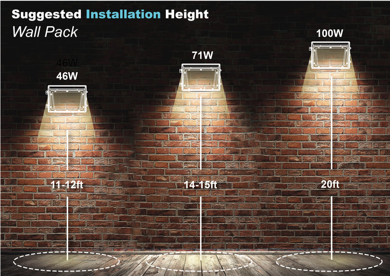 70W Wattage and Color Selectable LED Wall Pack light -UL/DLC Listed-10060 Lumens-200W MH Equal-3000K/4000K/5000K with Dusk To Dawn Photocontrol capability